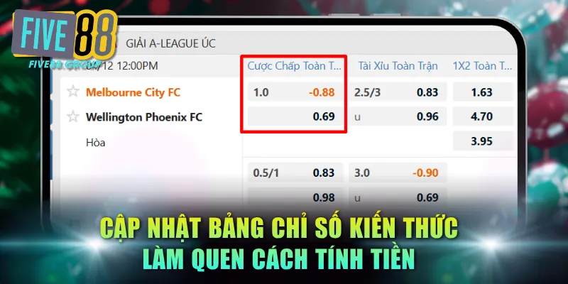 Cập nhật bảng chỉ số kiến thức làm quen cách tính tiền