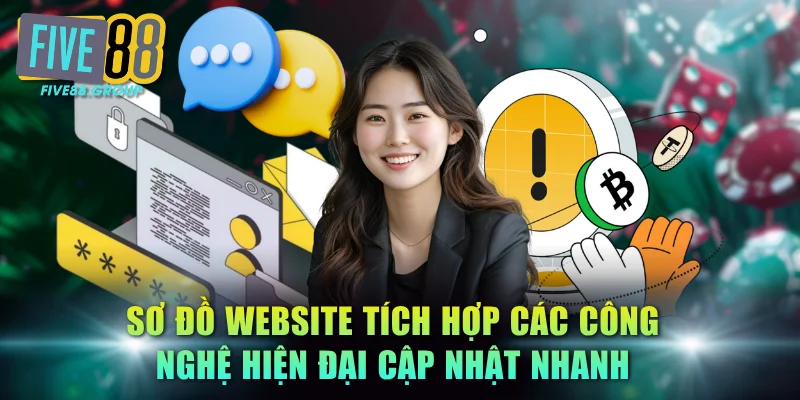 Sơ đồ website tích hợp các công nghệ hiện đại cập nhật nhanh