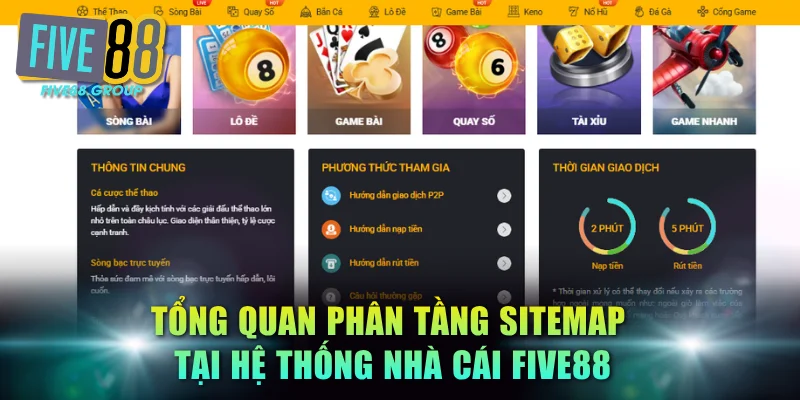 Tổng quan phân tầng sitemap tại hệ thống nhà cái FIVE88